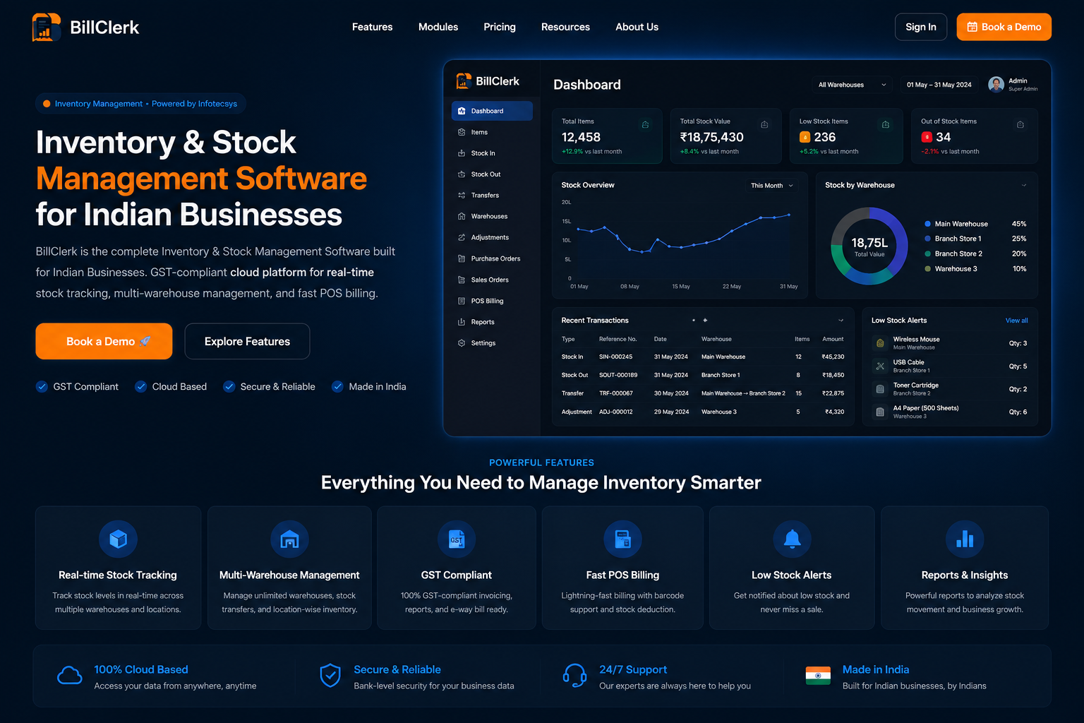 See BillClerk Inventory in Action
